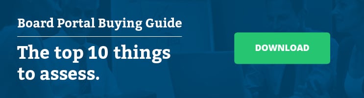 Aprio Board Portal Buying Guide
