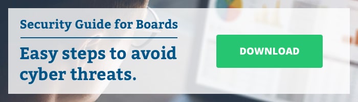 Download our board portal security guide
