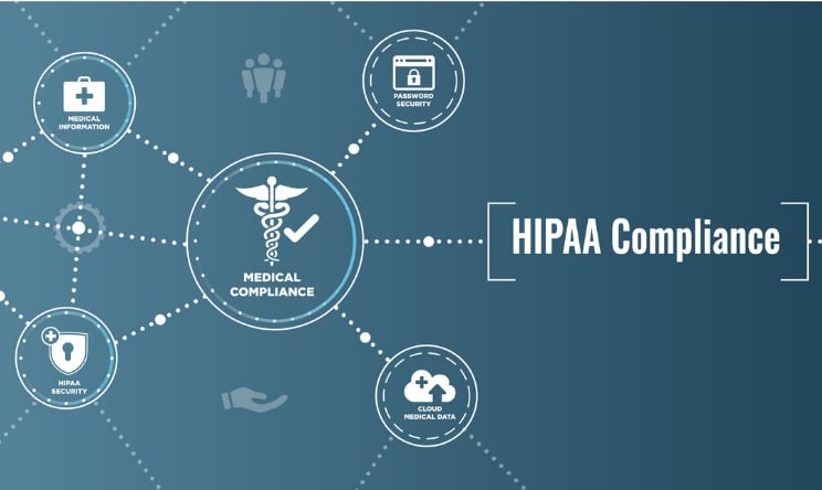 Aprio-HIPAA-compliance-health-image