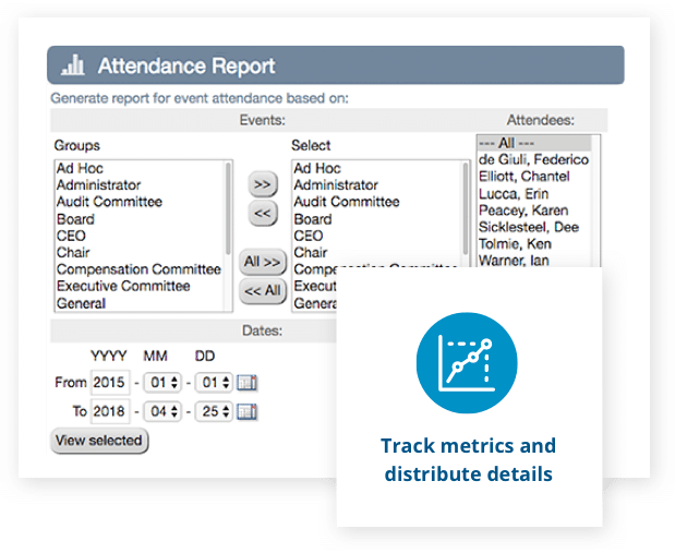 Track metrics and distribute details with Aprio board portal software